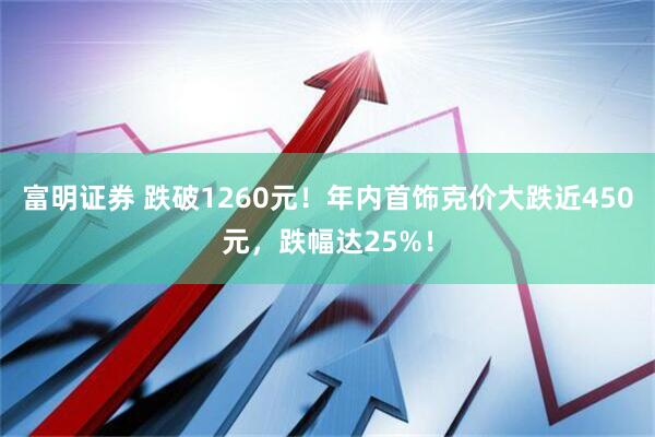 富明证券 跌破1260元！年内首饰克价大跌近450元，跌幅达25%！